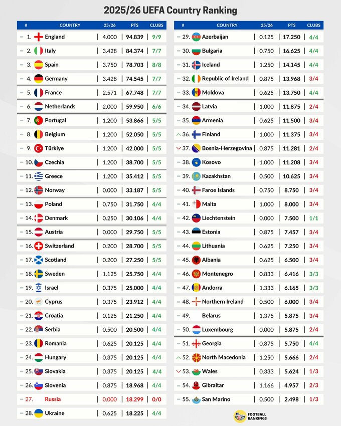Інфографіка 4