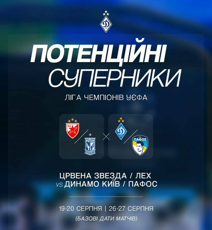 Інфографіка 6