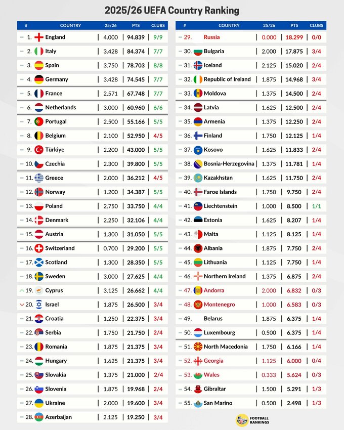 Інфографіка 5