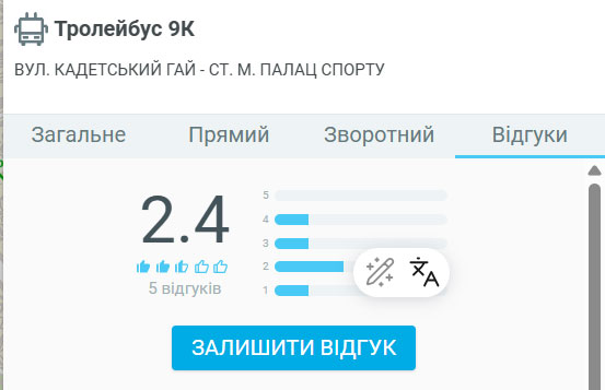 Запис
