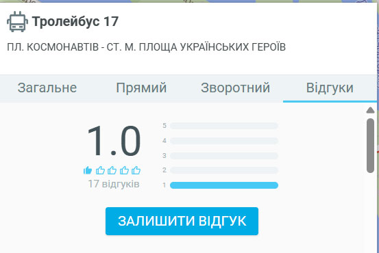 Запис